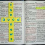 The Books of the Bible: Part 6 – The Gospels featured image