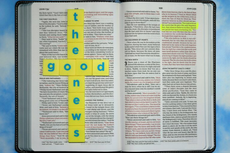 The Books of the Bible: Part 6 – The Gospels featured image